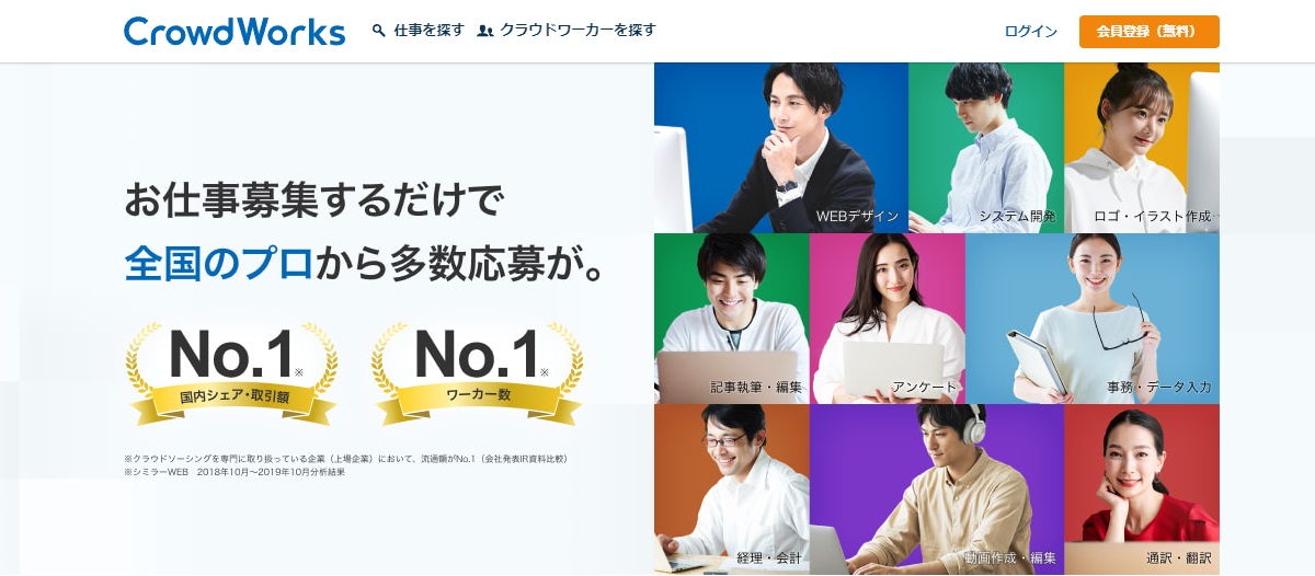 クラウドワークス(CrowdWorks)